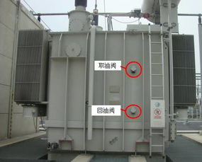 變壓器在線監(jiān)測技術與產(chǎn)品的春天已至