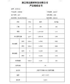 浙江錦達膜材科技 以專業產品檢驗證書與卓越技術服務構筑品質信任
